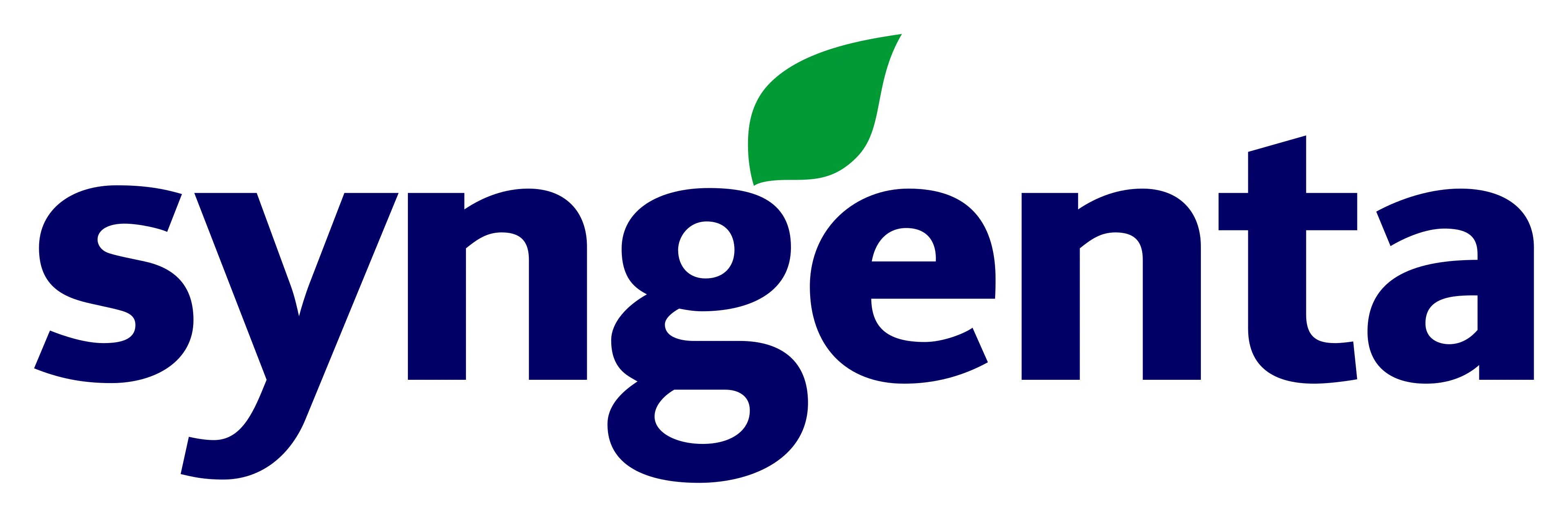 Syngenta Indonesia